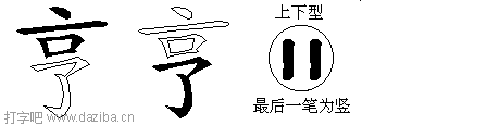 亨的五笔拆分图,亨的五笔字根表