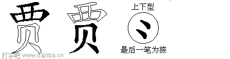 贾的五笔拆分图,贾的五笔字根表