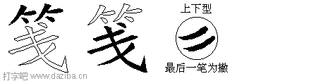 笺的五笔拆分图,笺的五笔字根表
