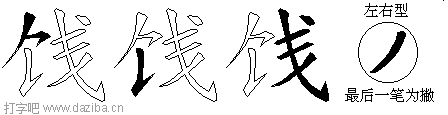 饯的五笔拆分图,饯的五笔字根表