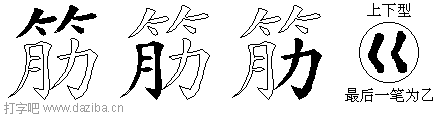 筋的五笔拆分图,筋的五笔字根表
