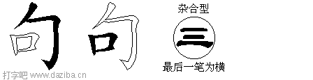句的五笔拆分图,句的五笔字根表