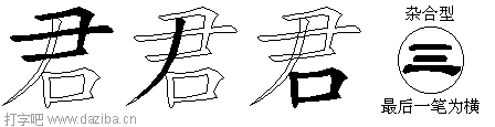 君的五笔拆分图,君的五笔字根表