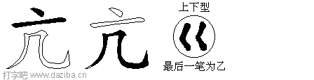亢的五笔拆分图,亢的五笔字根表