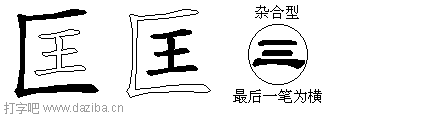 匡的五笔拆分图,匡的五笔字根表