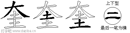 奎的五笔拆分图,奎的五笔字根表