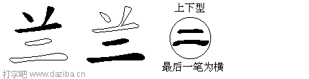 兰的五笔拆分图,兰的五笔字根表