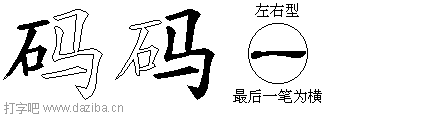 码的五笔拆分图,码的五笔字根表