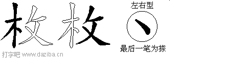 枚的五笔拆分图,枚的五笔字根表