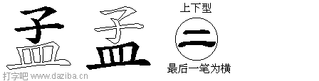 孟的五笔拆分图,孟的五笔字根表