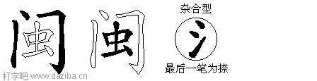 闽的五笔拆分图,闽的五笔字根表