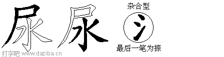 尿的五笔拆分图,尿的五笔字根表