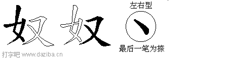 奴的五笔拆分图,奴的五笔字根表