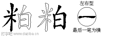 粕的五笔拆分图,粕的五笔字根表