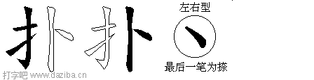 扑的五笔拆分图,扑的五笔字根表
