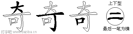 奇的五笔拆分图,奇的五笔字根表