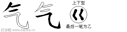 气的五笔拆分图,气的五笔字根表