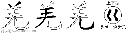 羌的五笔拆分图,羌的五笔字根表