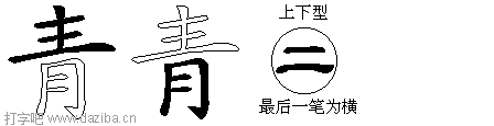 青的五笔拆分图,青的五笔字根表