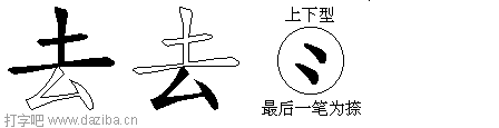 去的五笔拆分图,去的五笔字根表