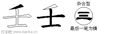 壬的五笔拆分图,壬的五笔字根表