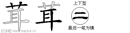 茸的五笔拆分图,茸的五笔字根表