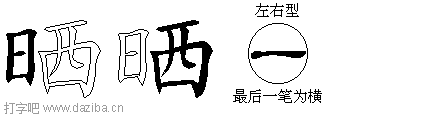 晒的五笔拆分图,晒的五笔字根表