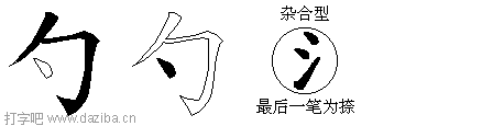 勺的五笔拆分图,勺的五笔字根表