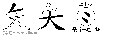 矢的五笔拆分图,矢的五笔字根表