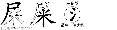 屎的五笔拆分图,屎的五笔字根表
