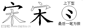 宋的五笔拆分图,宋的五笔字根表