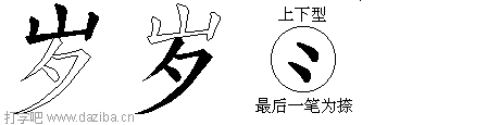 岁的五笔拆分图,岁的五笔字根表
