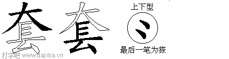套的五笔拆分图,套的五笔字根表