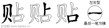 贴的五笔拆分图,贴的五笔字根表