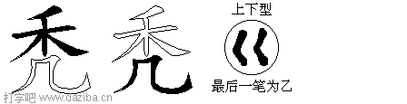 秃的五笔拆分图,秃的五笔字根表