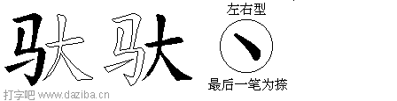 驮的五笔拆分图,驮的五笔字根表