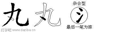 丸的五笔拆分图,丸的五笔字根表