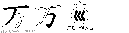 万的五笔拆分图,万的五笔字根表