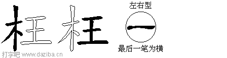 枉的五笔拆分图,枉的五笔字根表