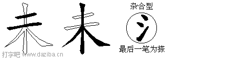 未的五笔拆分图,未的五笔字根表