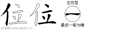 位的五笔拆分图,位的五笔字根表