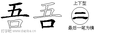 吾的五笔拆分图,吾的五笔字根表