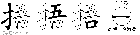 捂的五笔拆分图,捂的五笔字根表