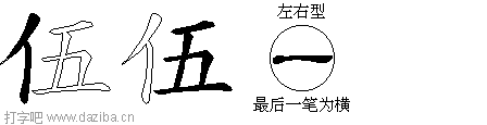 伍的五笔拆分图,伍的五笔字根表