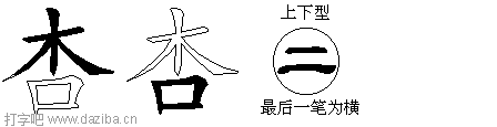 杏的五笔拆分图,杏的五笔字根表