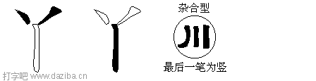 丫的五笔拆分图,丫的五笔字根表
