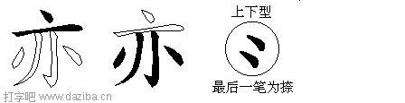 亦的五笔拆分图,亦的五笔字根表