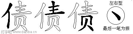 债的五笔拆分图,债的五笔字根表