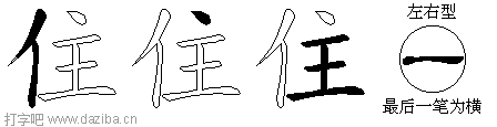 住的五笔拆分图,住的五笔字根表