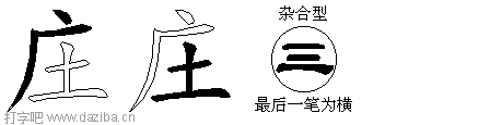 庄的五笔拆分图,庄的五笔字根表